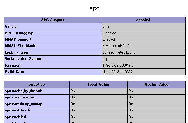 APCセッティングイメージ